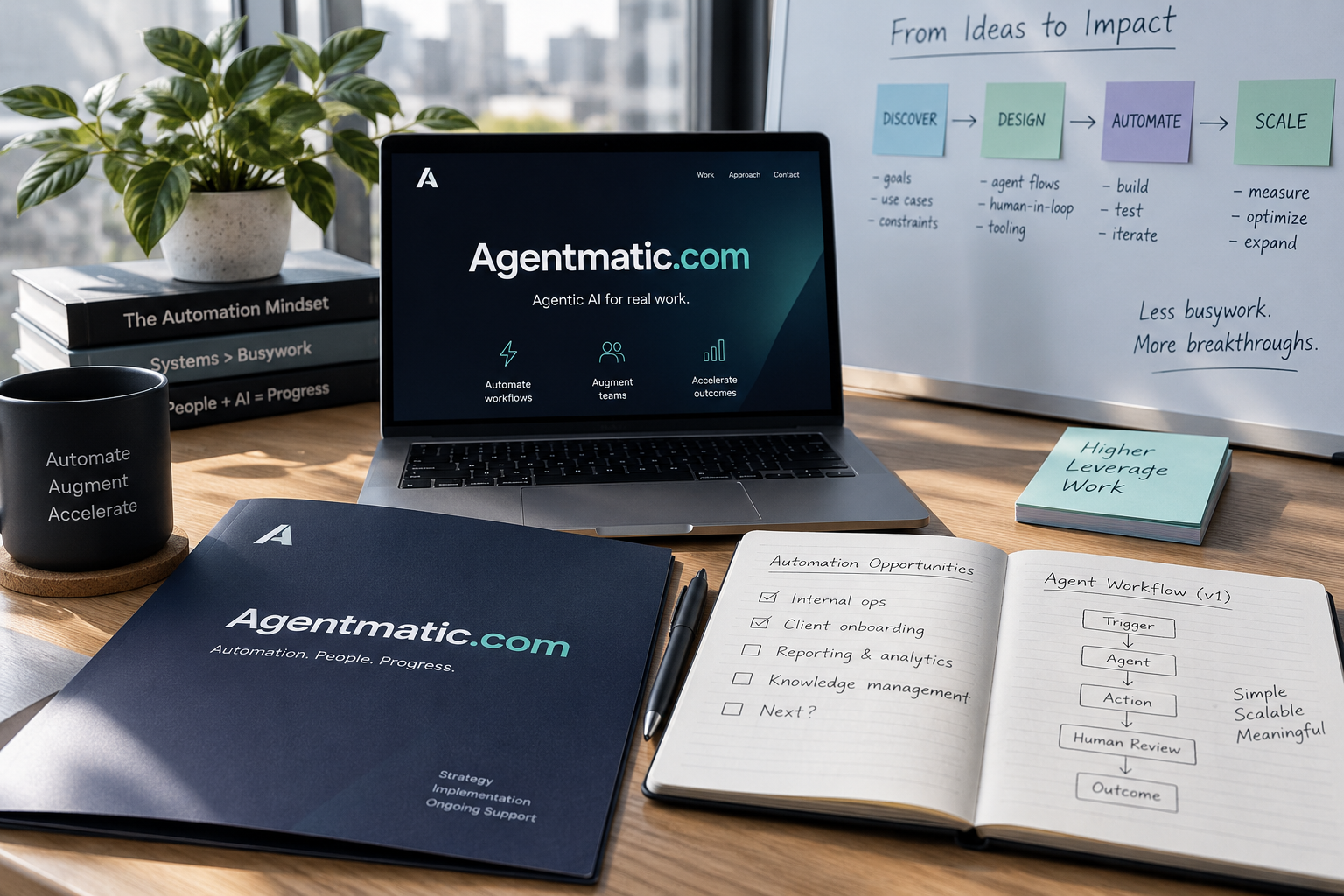 Agentmatic.com concept for an automation agency brand